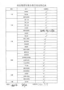 房總集團垃圾分類日常巡查記錄