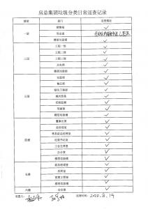 房總集團垃圾分類日常巡查記錄